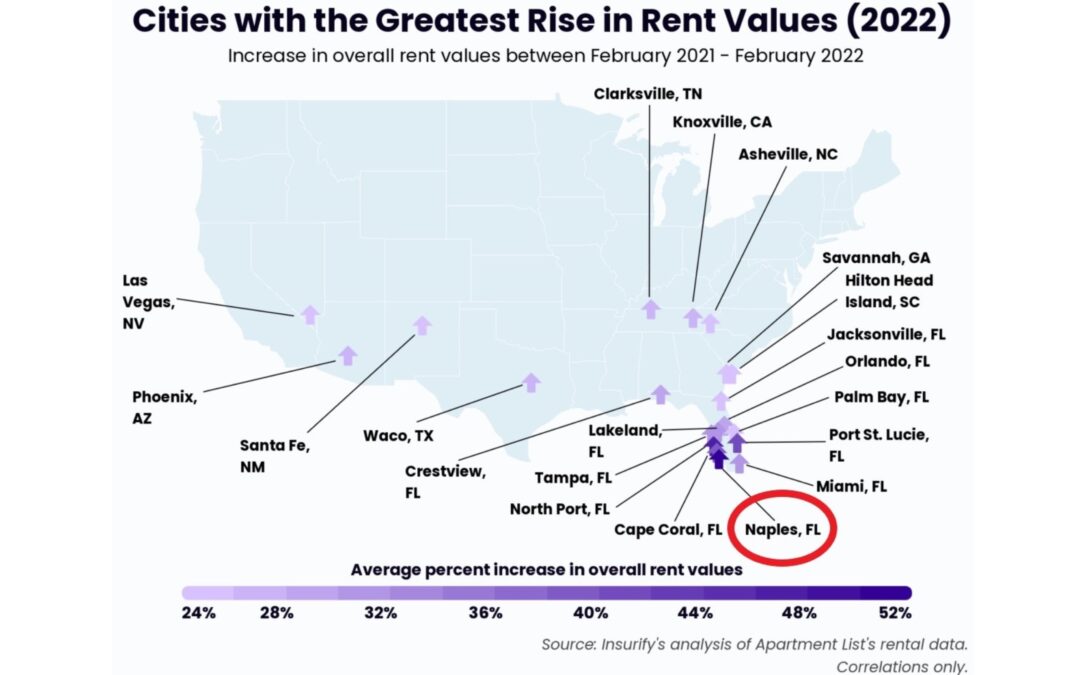 Food and Housing Prices increasing at levels not seen in decades